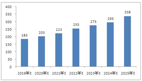 2025年2月7日 第28页