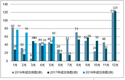 2025新澳正版资料,探索2025新澳正版资料，未来趋势与影响分析