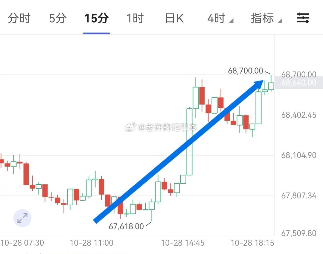 揭秘提升一肖一码100%,揭秘提升一肖一码准确率至100%，策略与技巧深度解析