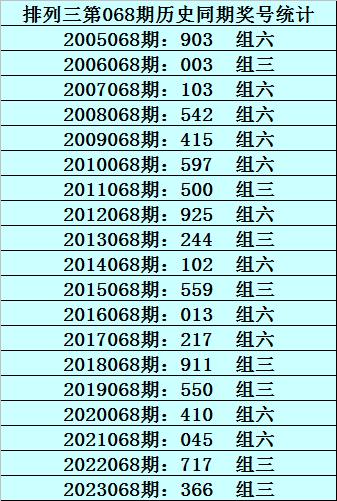 澳门一码一码100准确2025,澳门一码一码，探索精准预测的神秘之旅（2025年展望）