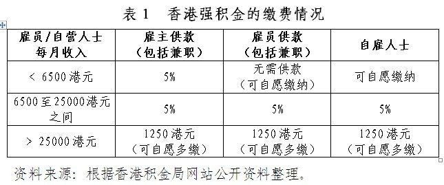 2025年香港正版内部资料,探索香港，2025年正版内部资料的深度解读