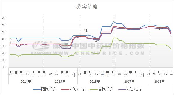 2025年2月9日 第34页