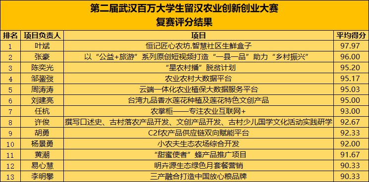 澳门开奖结果2025开奖记录今晚,澳门开奖结果2025年开奖记录——今晚的历史性时刻