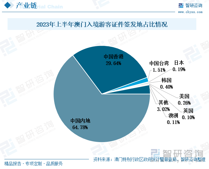 澳门王中王100%的资料2025,澳门王中王100%的资料2025，探索与预测