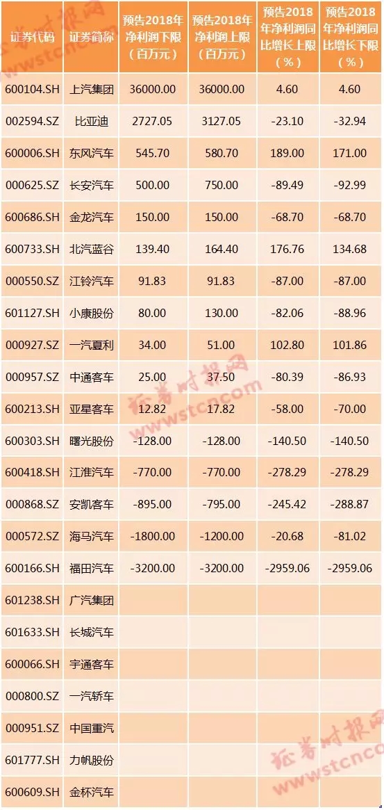 2025年2月 第896页