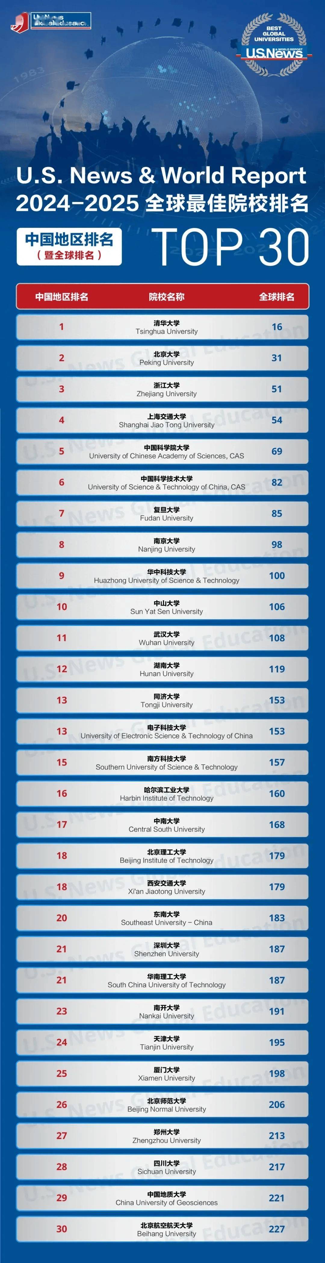 新澳门资料大全正版资料2025年免费下载,新澳门资料大全正版资料2025年免费下载，全面解析与探索