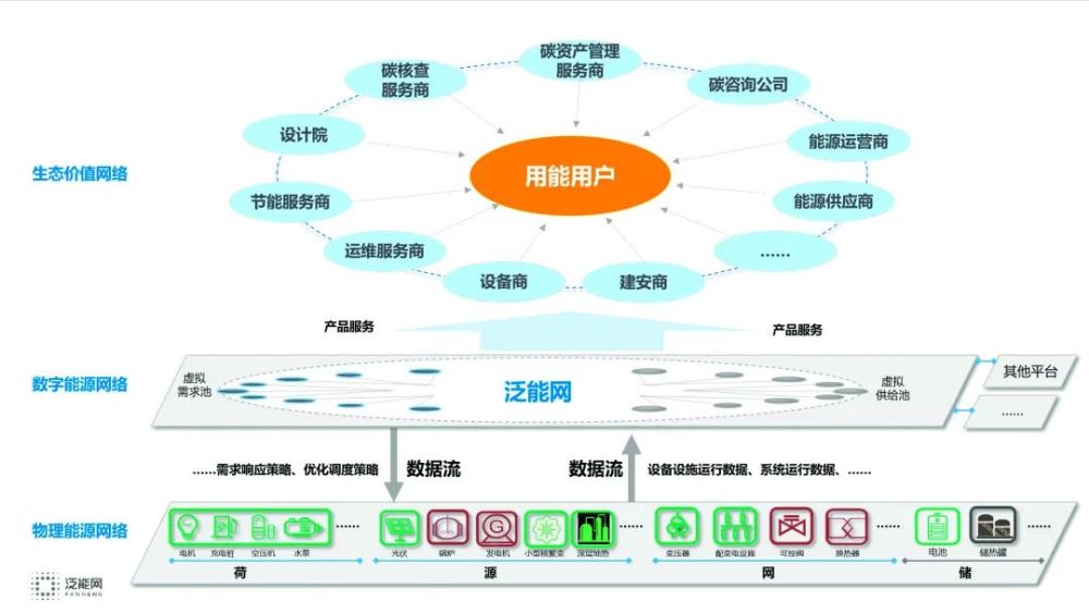 新奥精准资料免费提供510期,新奥精准资料免费提供510期详解