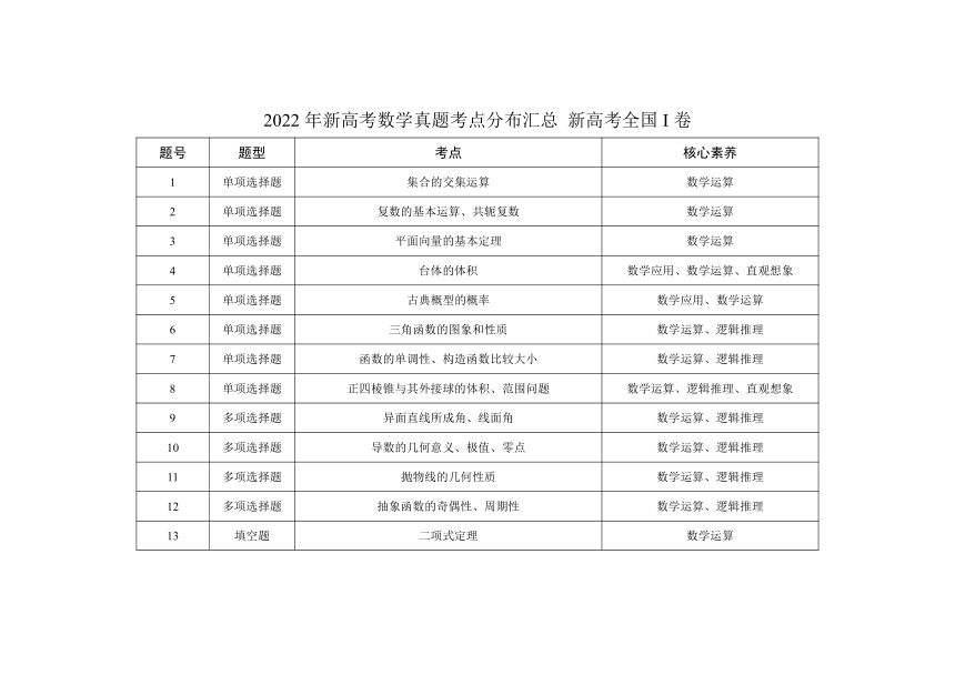 2025年2月10日 第22页