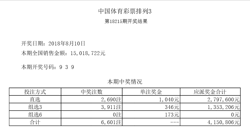 蛛丝马迹