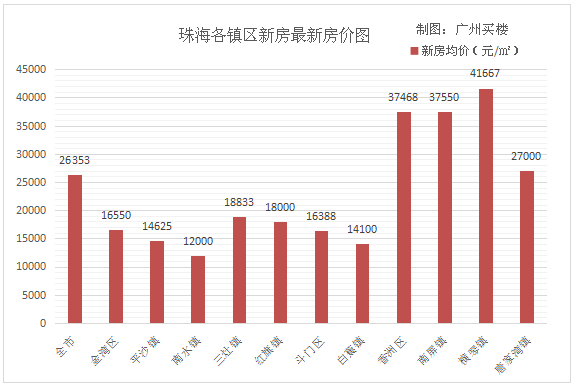 2025年新澳门今晚开奖结果查询,揭秘澳门未来彩票开奖走势——探索2025年新澳门今晚开奖结果查询背后的秘密