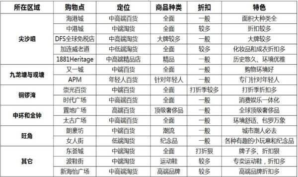 新澳门彩最新开奖记录查询表图片,新澳门彩最新开奖记录查询表图片及其相关探讨