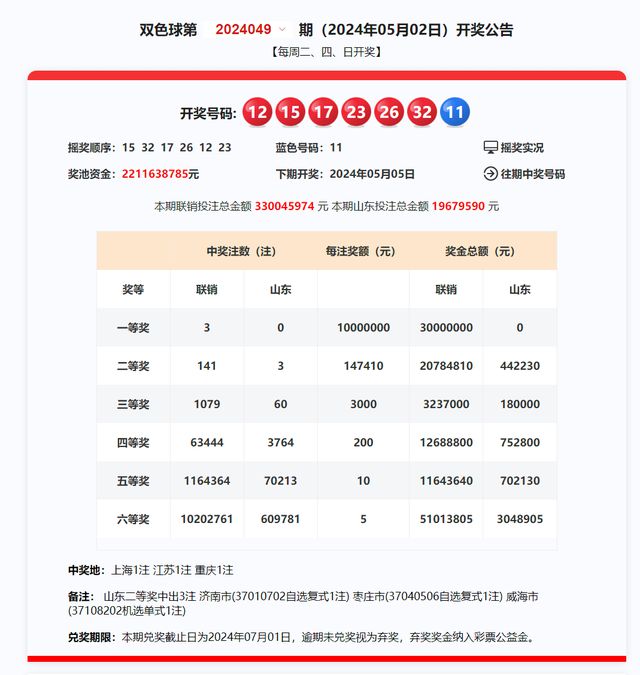 2025新奥今晚开奖号码,揭秘未来奥秘，新奥彩票2025今晚开奖号码探索