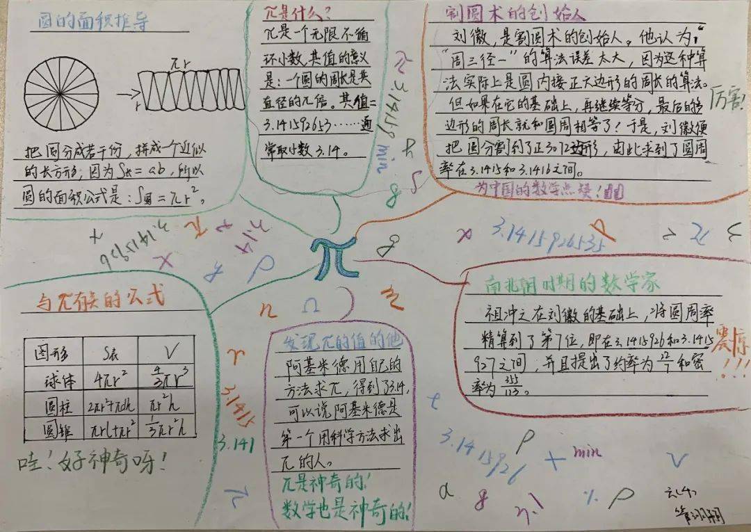 2025年新澳门免费资料大全,澳门自古以来以其独特的文化魅力、丰富的历史背景以及繁荣的旅游产业吸引着无数人的目光。随着时代的发展，人们对于澳门的好奇与热情不减反增。本文将围绕关键词澳门，特别是澳门免费资料大全，展开探讨与畅想，展望未来的澳门风貌。接下来，让我们一同走进这个充满魅力的城市，探寻关于它的种种美好。