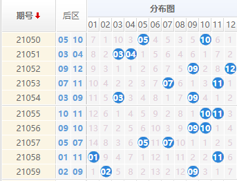 2025年新澳门免费资料大乐透,揭秘澳门新乐透，探索未来大乐透的无限可能（关键词，澳门免费资料大乐透）