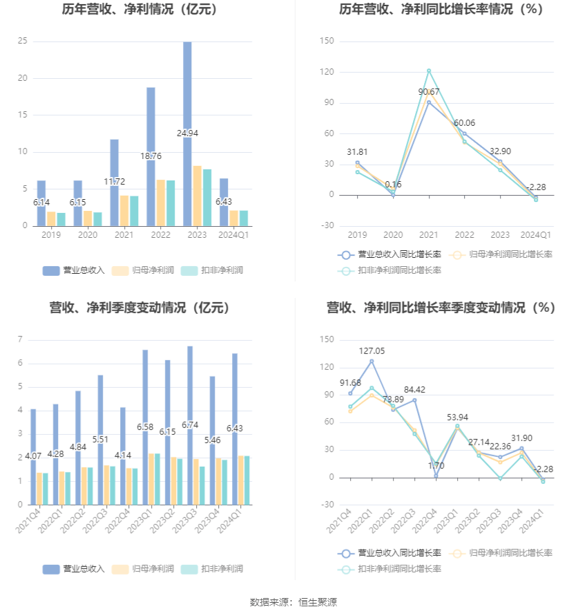 2o24年管家婆一肖中特,关于2024年管家婆一肖中特的探讨