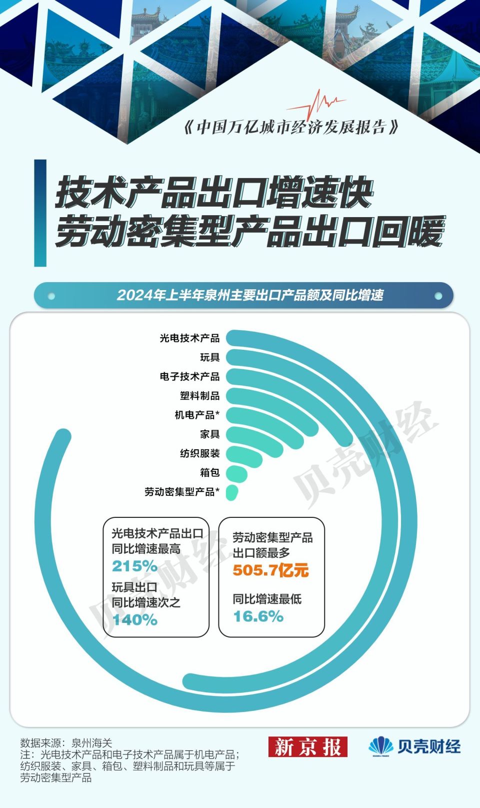 新澳精准资料免费提供,新澳精准资料免费提供，助力个人与企业的成功之路