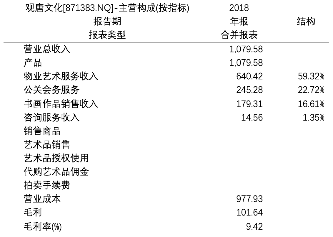 2025年2月15日 第56页