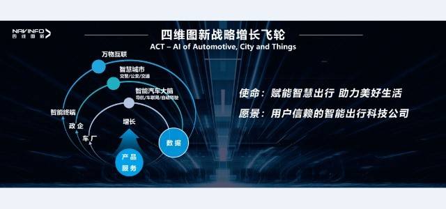 2025年新版49码表图,探索未来科技之美，2025年新版49码表图深度解析