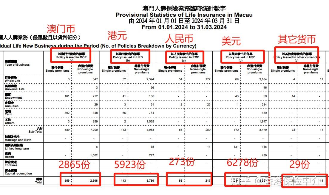 2025年新澳门码表图片,澳门新码表图片，探索未来的可能性与变化