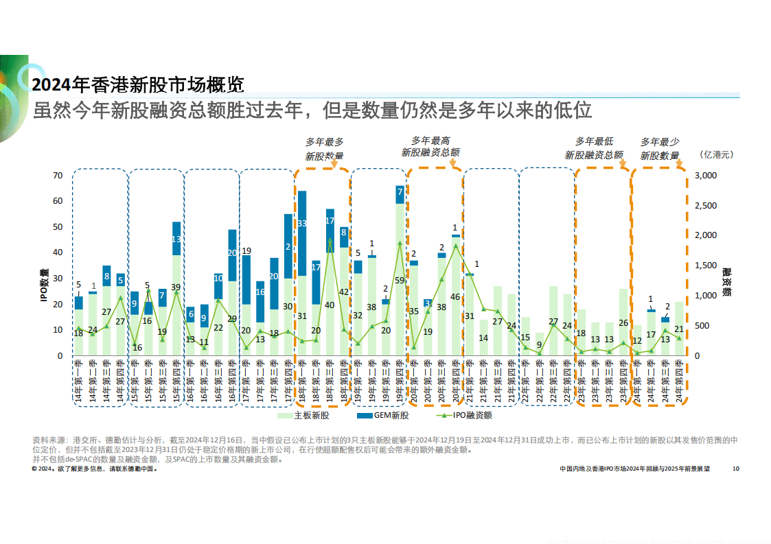 2025年2月 第416页