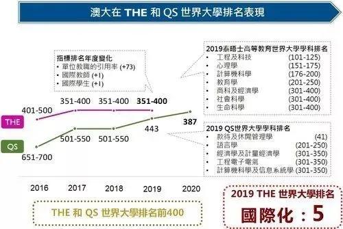 澳门六开奖结果2025开奖今晚,澳门六开奖结果2025年今晚开奖揭晓，梦想与现实交织的幸运游戏