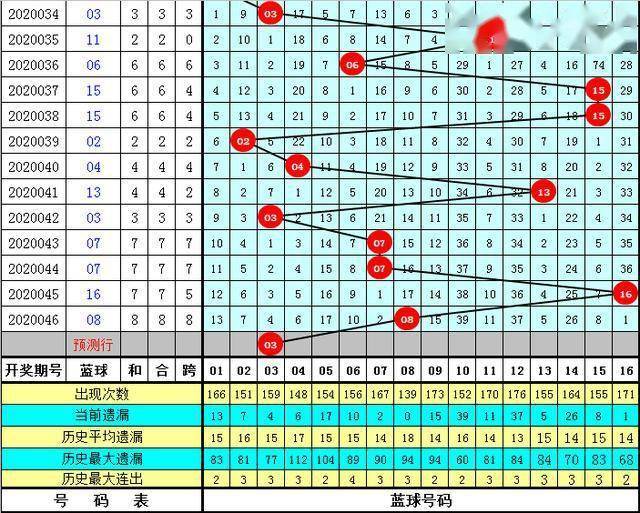 全年资料免费大全正版资料最新版024期 18-11-08-14-42-45T：36,全年资料免费大全正版资料最新版第024期，探索与获取资源的全面指南