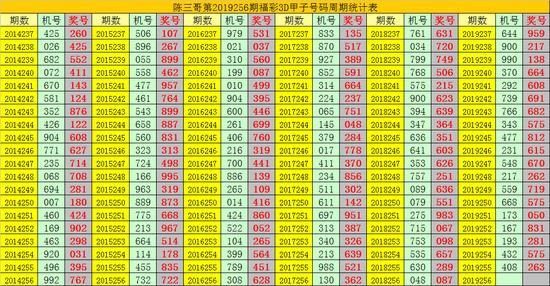 管家婆一票一码100正确今天036期 18-10-38-42-27-16T：29,管家婆一票一码，揭秘今日彩票秘密，探寻幸运之门背后的奥秘（第036期）