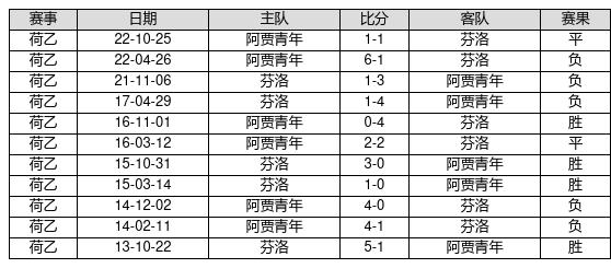 2025澳门正版今晚开特马125期 04-15-17-28-32-49N：43,探索澳门正版特马的魅力，以第125期为例