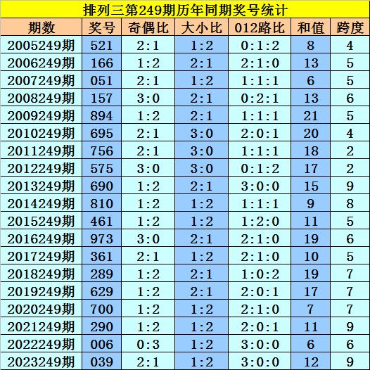 澳门4949开奖结果最快077期 11-23-25-26-30-33F：09,澳门4949第077期开奖结果解析与预测，探索数字背后的秘密