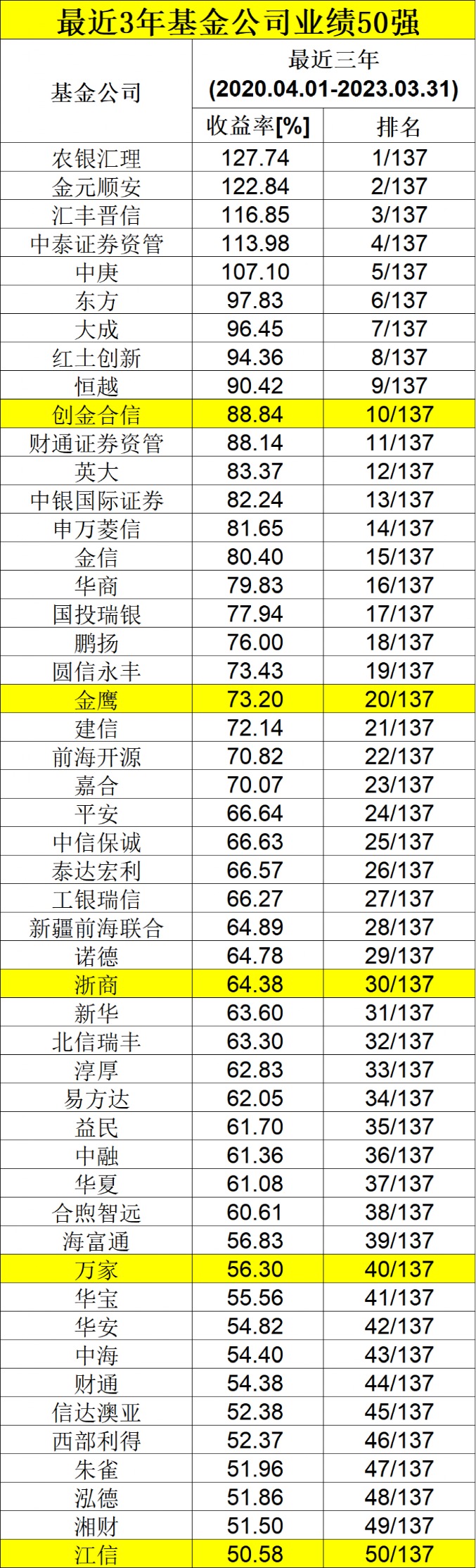 澳门天天彩资料免费大全新版105期 03-12-38-40-42-47K：38,澳门天天彩资料免费大全新版与犯罪问题探讨