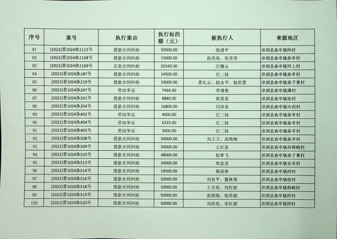 二四六期期准资料公开051期 06-11-23-44-45-49A：47,二四六期期准资料公开，深度解读与前瞻性探讨——以第051期为例