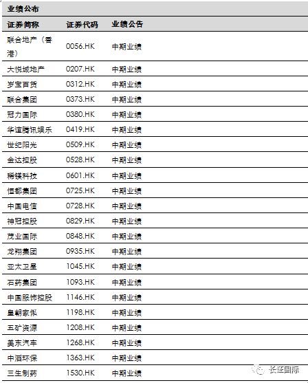 香港四六天天免费资料大全147期 04-06-07-35-38-44C：28,香港四六天天免费资料大全第147期，深度解析与预测