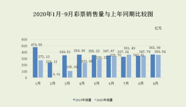 2025年2月 第398页