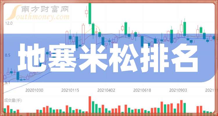 新澳最精准正最精准龙门客栈免费078期 22-42-01-37-12-44T：09,新澳最精准正龙门客栈揭秘，免费078期彩票预测探索