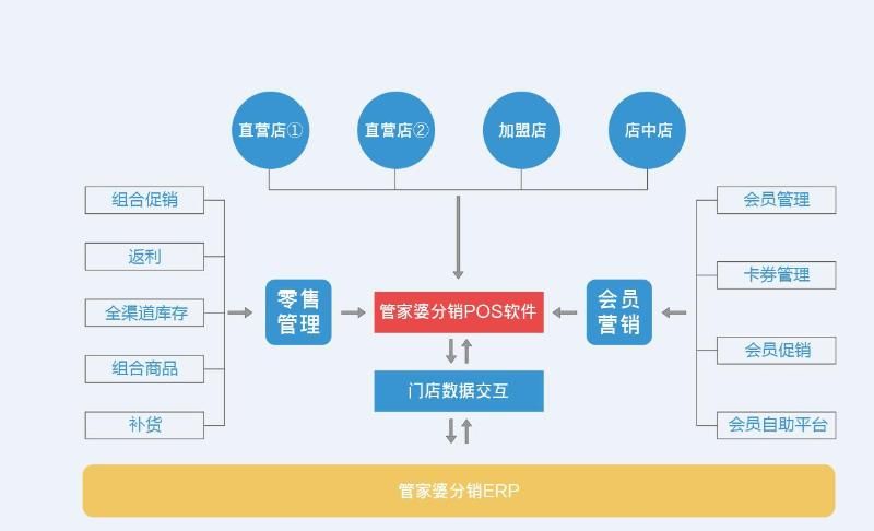 7777788888精准管家婆大联盟特色091期 09-36-18-14-48-05T：19,探索精准管家婆大联盟特色——以7777788888联盟为例的细致解读（第091期特别报道）