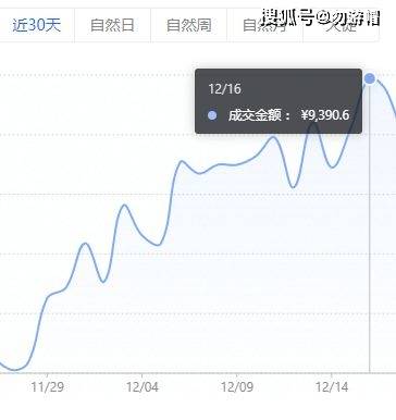 2025年2月17日 第42页