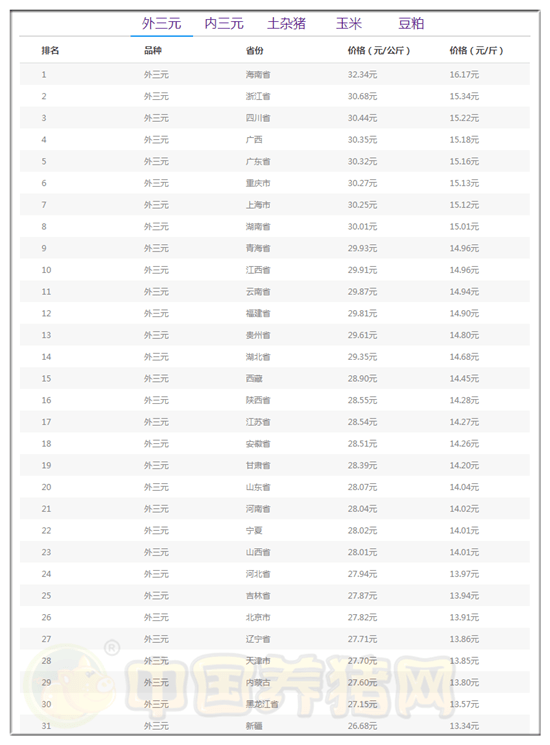 2025年2月17日 第39页