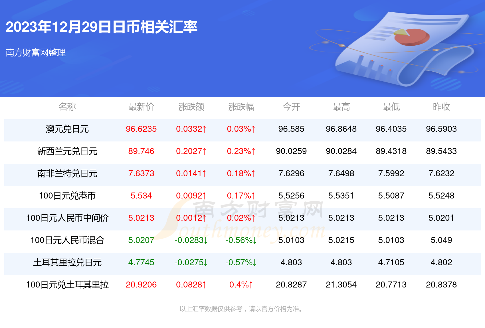 2025新澳今晚资料081期 05-08-29-33-34-45A：07,探索未来彩票奥秘，解析新澳今晚资料第081期关键数字组合