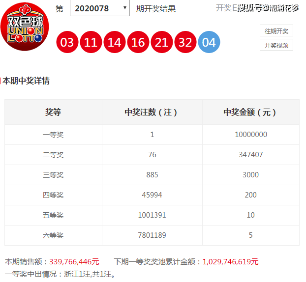 管家婆三肖三期必中一120期 14-16-21-28-32-42M：27,探索彩票奥秘，管家婆三肖三期必中一策略揭秘