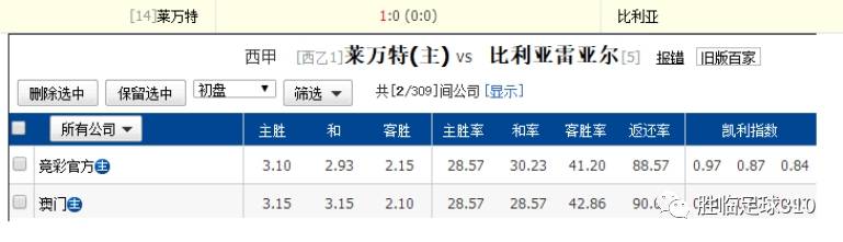 2004管家婆一肖一码澳门码095期 06-19-20-21-35-43L：20,探索澳门码，以管家婆一肖一码澳门码为例