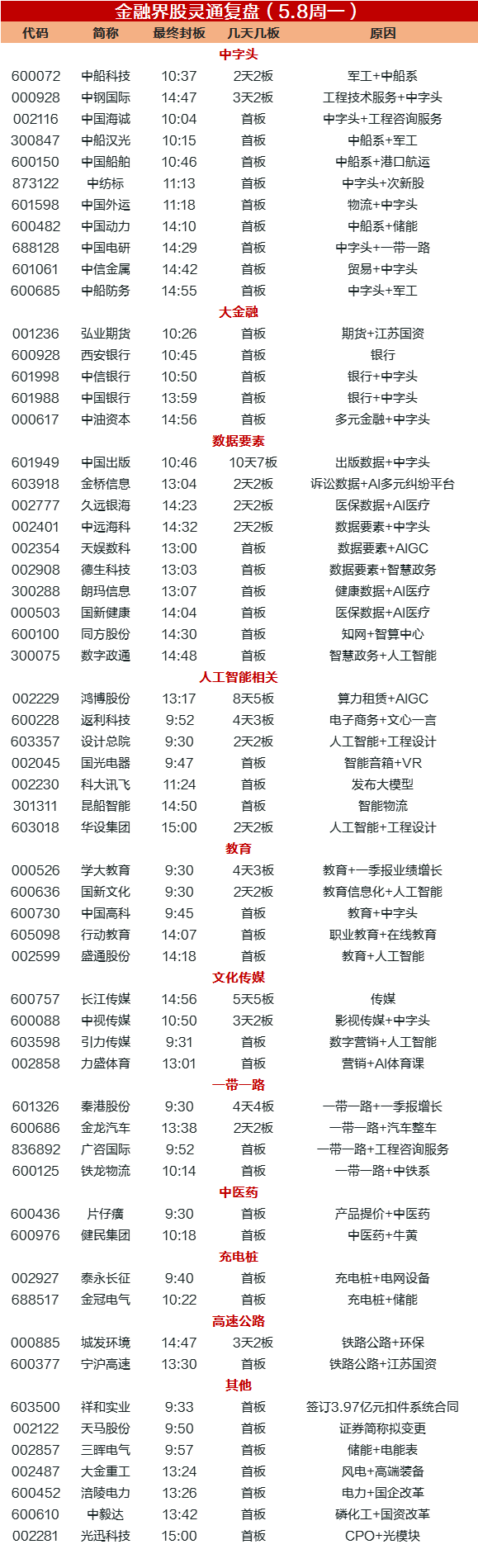 三肖必中特三肖三码官方下载119期 03-09-31-40-47-49Z：33,关于三肖必中特三肖三码官方下载与违法犯罪问题的探讨