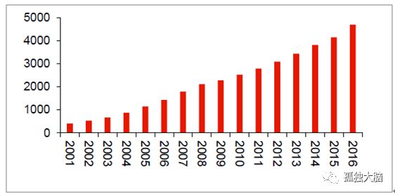 2025年香港正版资料免费大全128期 01-14-27-40-42-47M：49,探索香港正版资料之免费大全，揭秘未来香港正版资料免费大全第128期数字之谜