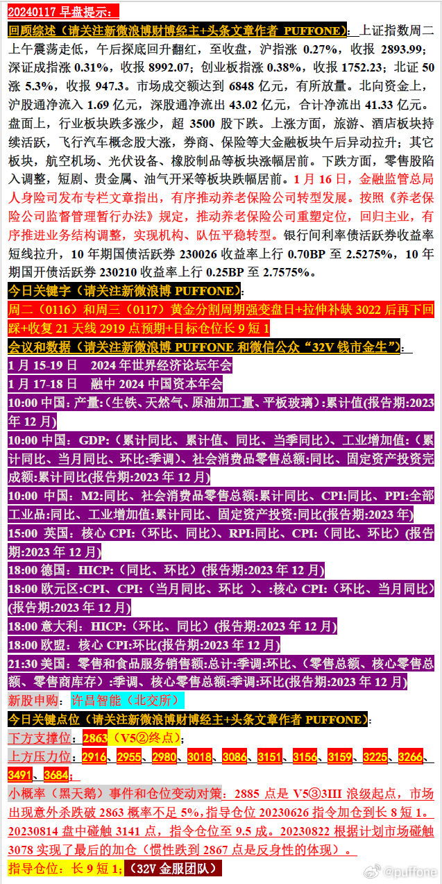 揭秘一肖一码100精准047期 01-02-15-33-40-44Q：09,揭秘一肖一码，探寻精准预测的秘密（第047期分析）