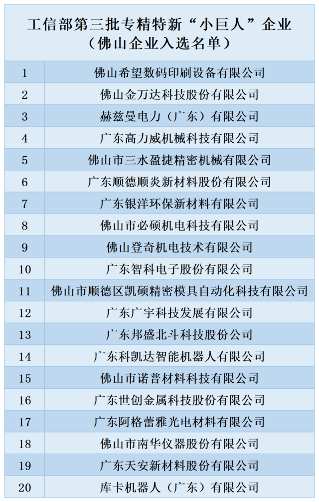 新:奥天天开奖资料大全131期 03-24-26-29-34-42E：48,新奥天天开奖资料大全第131期，深度解析与预测