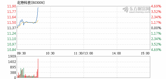 2025澳门特马今晚开奖图纸查询112期 07-22-33-35-38-46N：17,澳门特马第112期开奖图纸解析及查询指南（2023年7月22日）