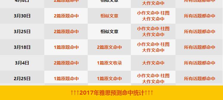 2025年全年免费精准资料034期 01-03-13-42-44-45P：25,探索未来之门，揭秘2025年全年免费精准资料第034期之神秘数字组合