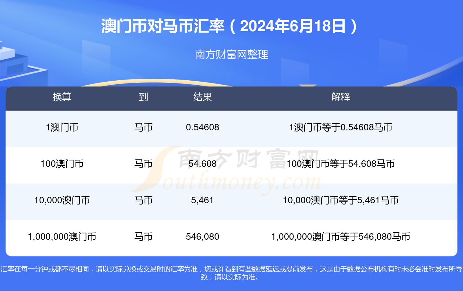 2025澳门特马今期开奖结果查询142期 06-14-18-22-29-30L：01,澳门特马第142期开奖结果详解，探索数字背后的故事与启示（附今日开奖号码）