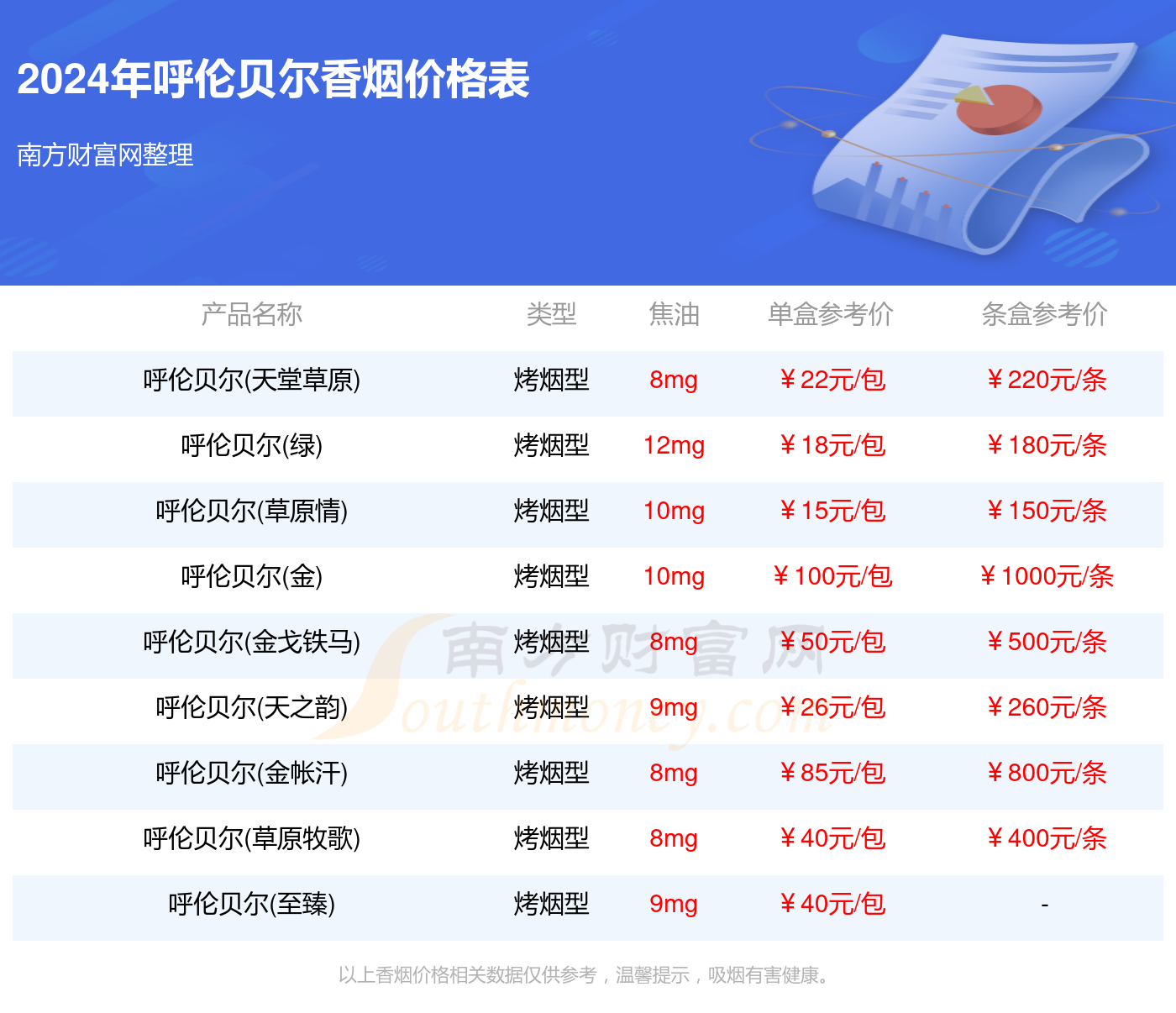 2024年正版资料免费大全优势010期 03-15-17-32-34-40M：42,探索未来资料宝库，2024正版资料免费大全优势揭秘——第010期展望