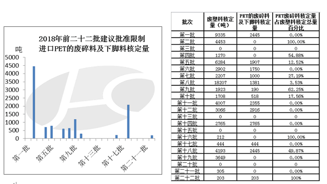 一码一肖100%中用户评价038期 03-13-30-38-45-48D：42,一码一肖，用户评价与期待揭秘——第038期深度解析