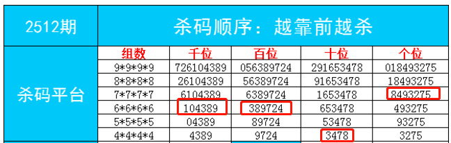 澳门一肖一码中持一肖一码094期 10-12-28-34-35-49A：40,澳门一肖一码中持一肖的独特魅力与预测分析，聚焦第094期数字组合